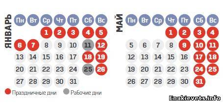На Новый год и Рождество согласно положениям КЗоТа украинцы будут отдыхать всего два дня