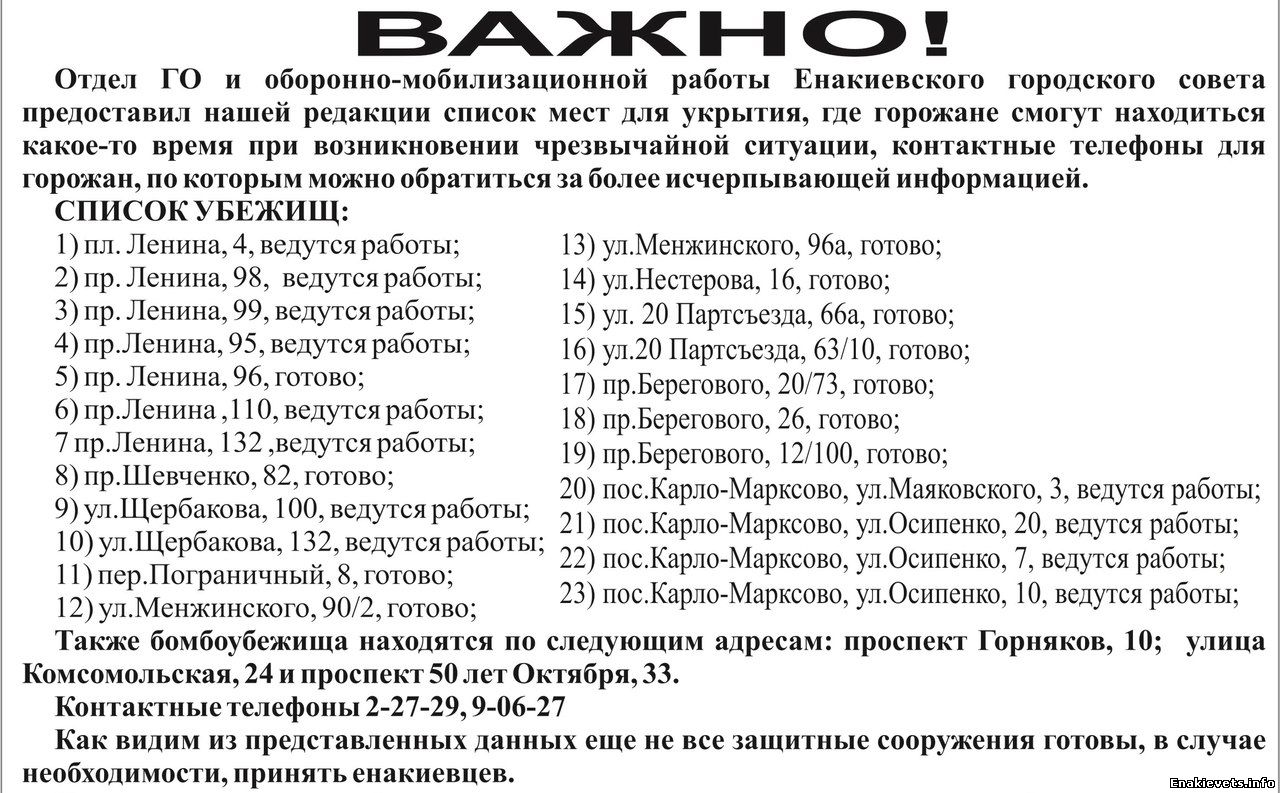 Список бомбоубежищ города Енакиево