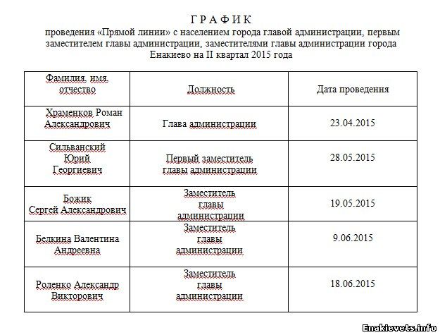 График приема граждан руководителями Енакиевской городской администрации и проведения 