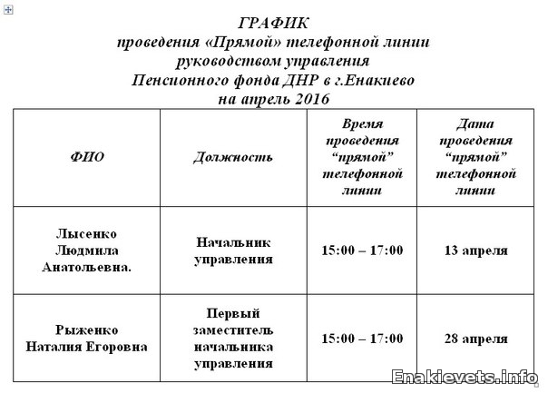 График проведения прямой телефонной линии Пенсионного фонда ДНР
