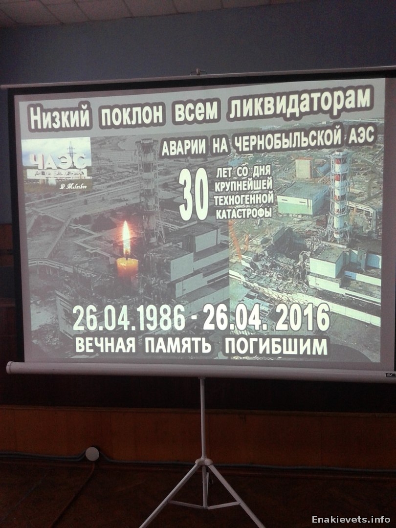 Чернобыль не имеет прошлого