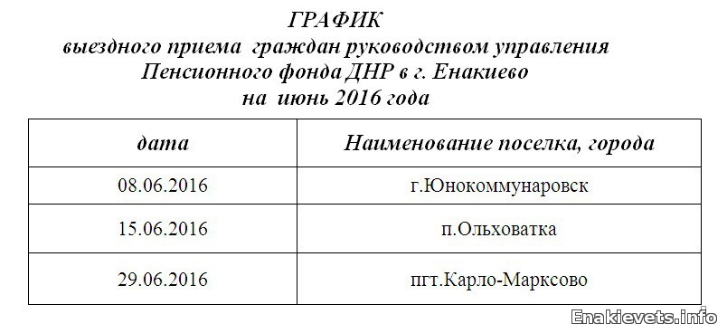 График выездного приема Пенсионного фонда ДНР