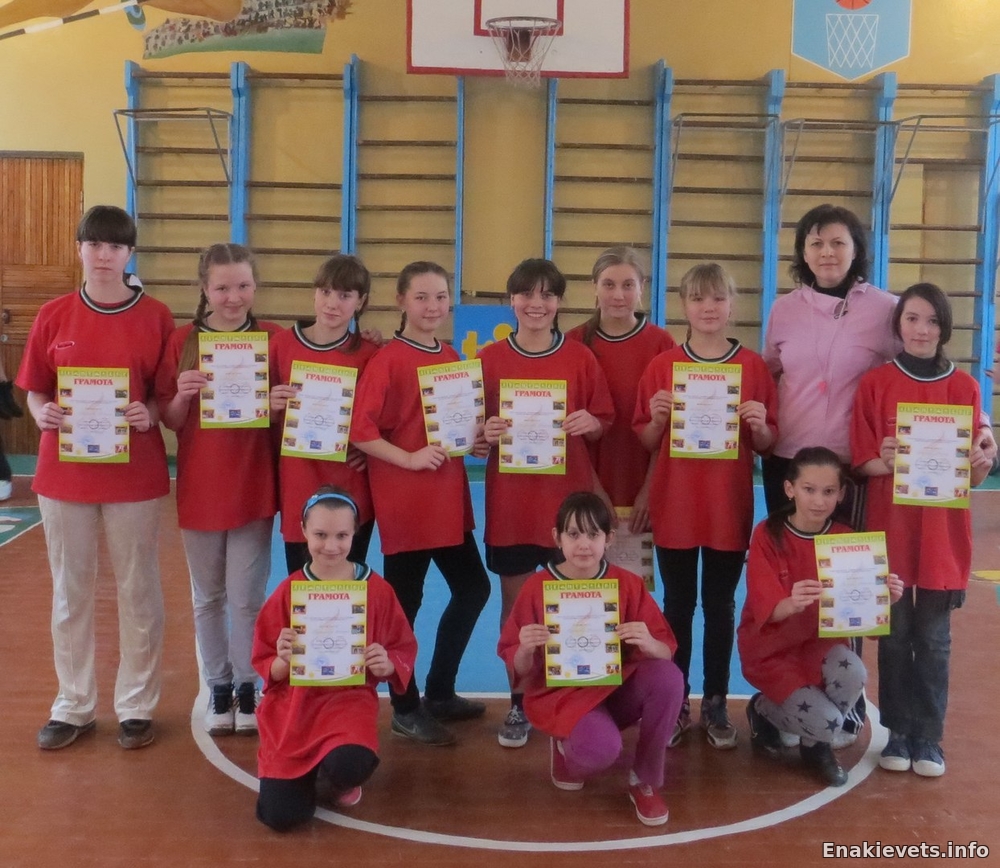 Открытое первенство ДЮСШ отдела образования по баскетболу среди девушек.