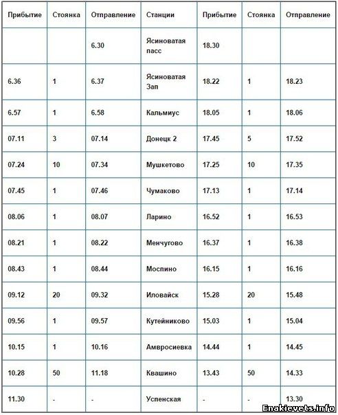 Рассписание электрички Енакиево - Ясиноватая